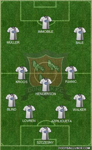 Dundalk F.C. Formation 2019