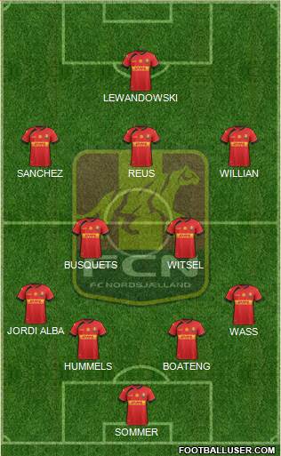 Football Club Nordsjælland Formation 2019