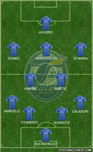 Oita Trinita Formation 2019