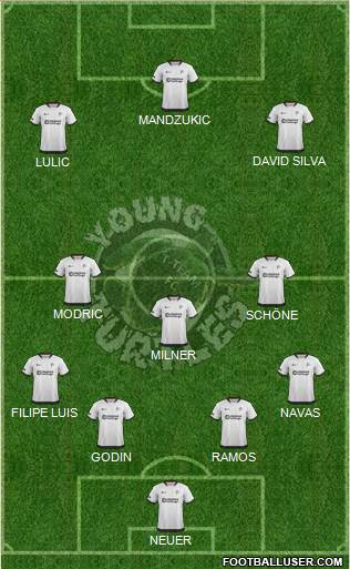 Persatuan Bolasepak Daerah Kuala Terengganu Formation 2019