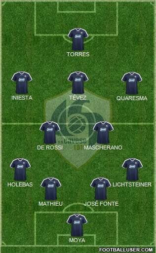 Cavese Formation 2019