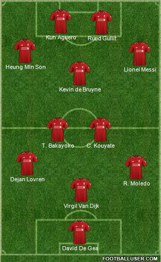 Liverpool Formation 2019