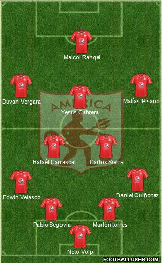 CD América de Cali 4-2-3-1 football formation