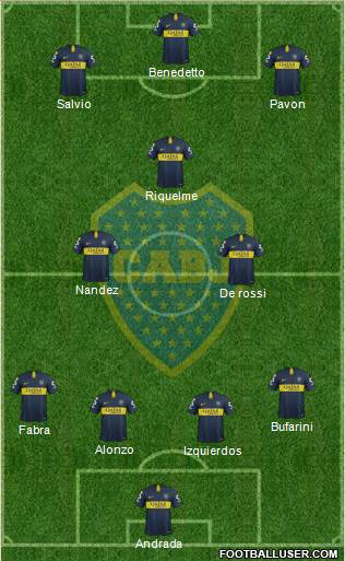 Boca Juniors Formation 2019