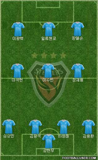 Pohang Steelers Formation 2019