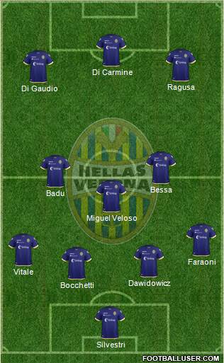 Hellas Verona Formation 2019