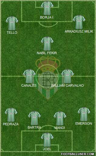 Real Betis B., S.A.D. Formation 2019