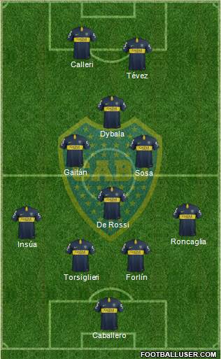 Boca Juniors Formation 2019