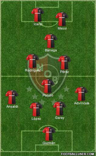 Newell's Old Boys Formation 2019