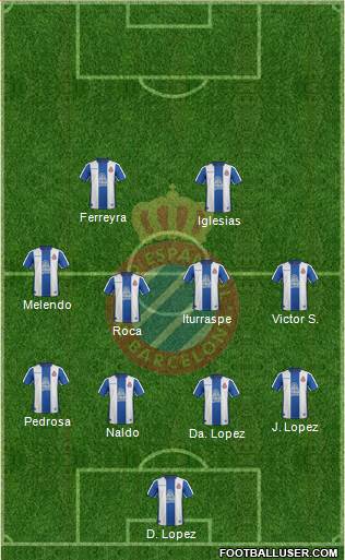 R.C.D. Espanyol de Barcelona S.A.D. 4-4-2 football formation