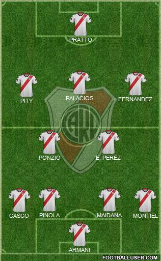 River Plate Formation 2019