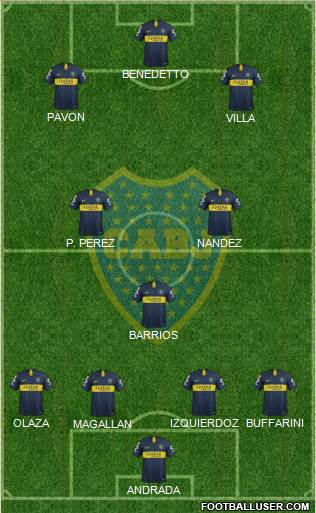 Boca Juniors Formation 2019