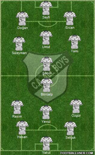 All Boys Formation 2019