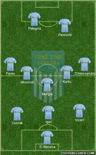 S.P.A.L. Formation 2019