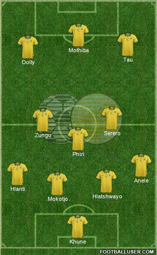 South Africa football formation