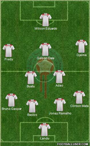 Morocco Formation 2019