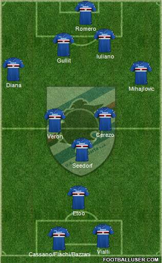 Sampdoria 4-4-2 football formation