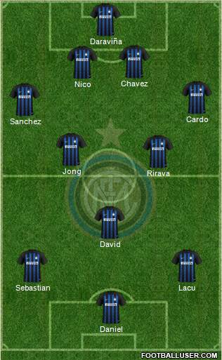 F.C. Internazionale Formation 2019