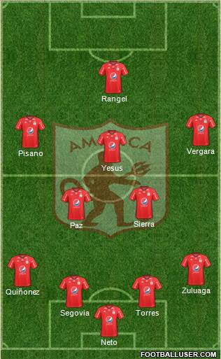 CD América de Cali football formation