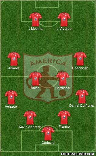 CD América de Cali football formation