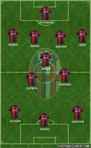 Bologna Formation 2019