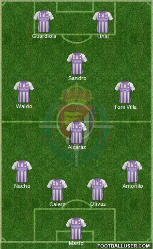 R. Valladolid C.F., S.A.D. Formation 2019