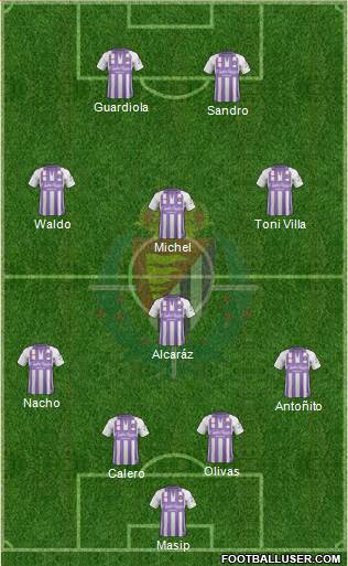 R. Valladolid C.F., S.A.D. Formation 2019
