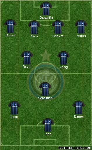 F.C. Internazionale Formation 2019