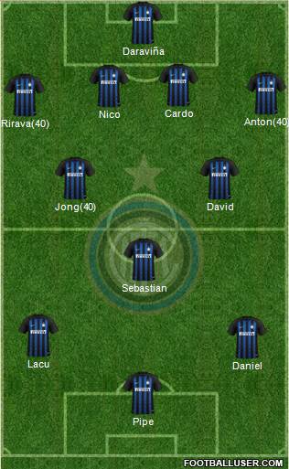 F.C. Internazionale Formation 2019