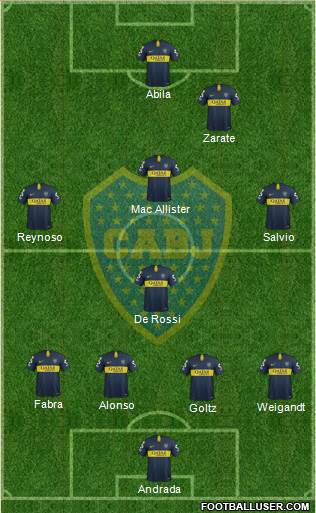 Boca Juniors Formation 2019