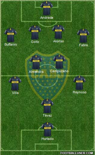 Boca Juniors Formation 2019