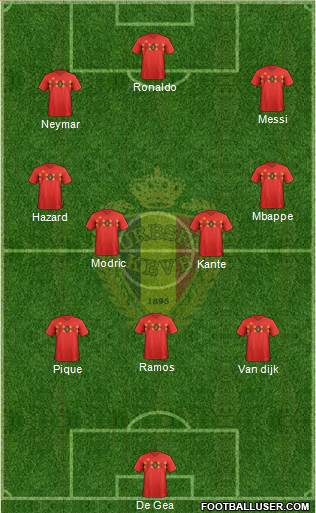 Belgium Formation 2019