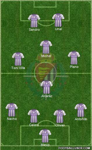 R. Valladolid C.F., S.A.D. Formation 2019