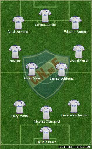 Club Nacional de Football Formation 2019