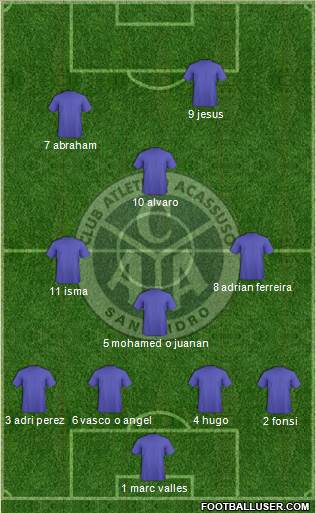 Acassuso football formation