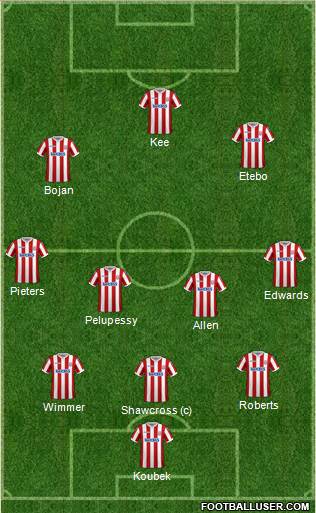 Stoke City 3-4-2-1 football formation