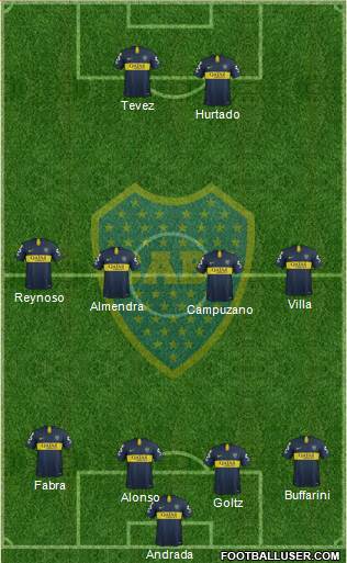 Boca Juniors Formation 2019