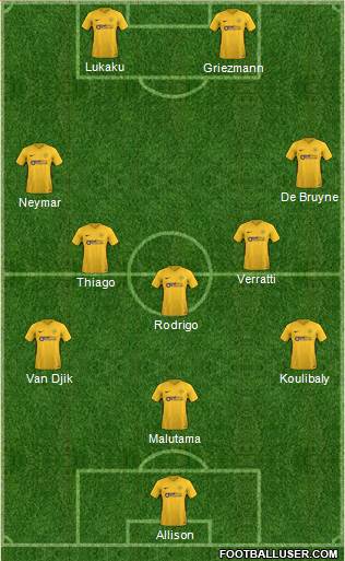 Torquay United Formation 2019