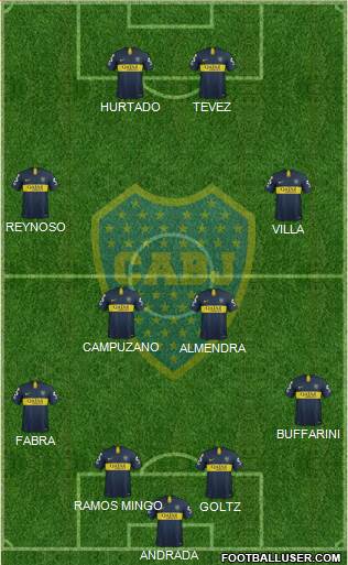 Boca Juniors Formation 2019