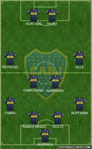 Boca Juniors Formation 2019