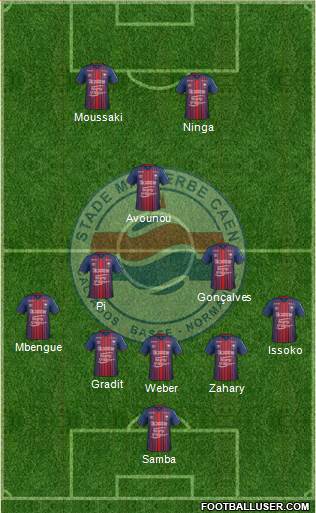 Stade Malherbe Caen Basse-Normandie football formation