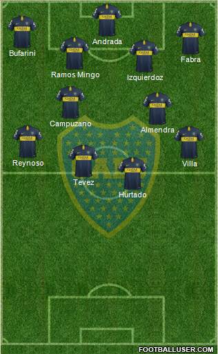 Boca Juniors Formation 2019