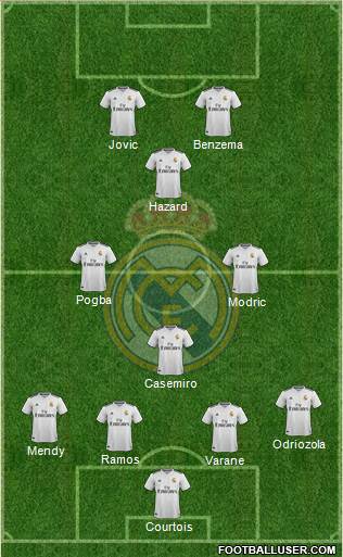 Real Madrid C.F. Formation 2019