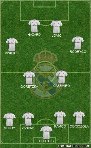 Real Madrid C.F. Formation 2019