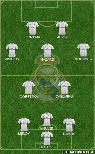 Real Madrid C.F. Formation 2019