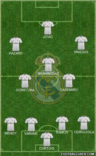 Real Madrid C.F. Formation 2019