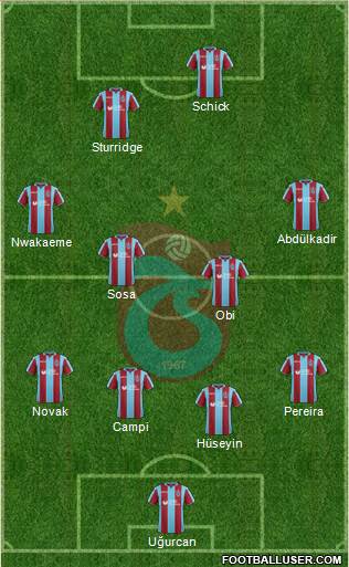 Trabzonspor Formation 2019