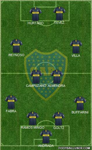 Boca Juniors Formation 2019