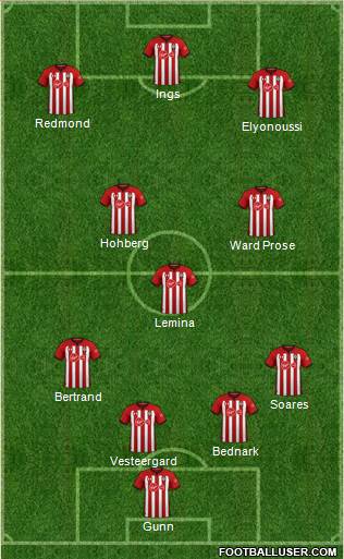 Southampton Formation 2019