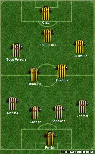 Watford Formation 2019